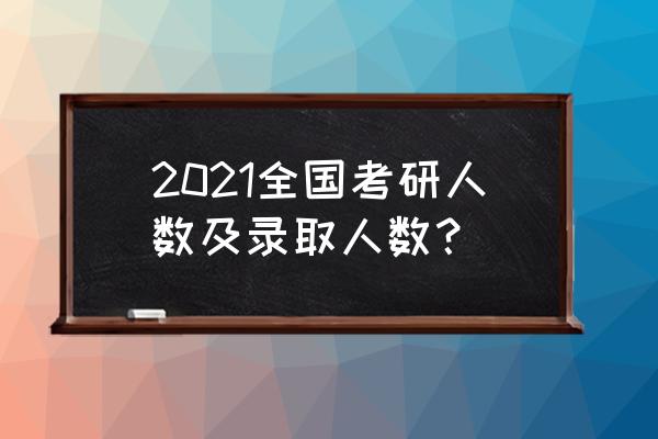 中国考研招生 2021全国考研人数及录取人数？